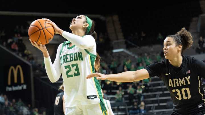 Takeaways from the UO women's basketball team's 80