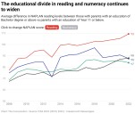 ‘Full-service schools’ redefine how education works. Here’s why Australia needs them