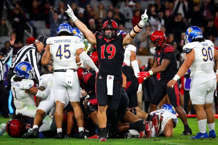 Pac-12 power rankings: San Diego State solidifies its hold, Boise State rises, Fresno State falls