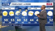 Western PA: Rain showers return for the weekend