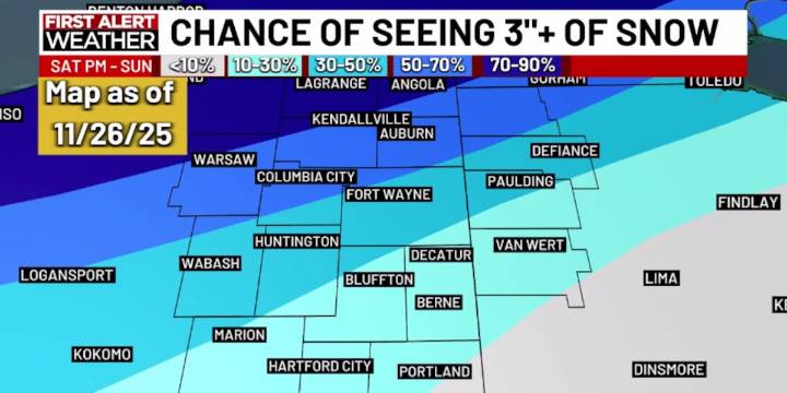 First Alert Forecast: Windy with flurries on Thanksgiving, First Alert Weather Days over the weekend due to wintry weather