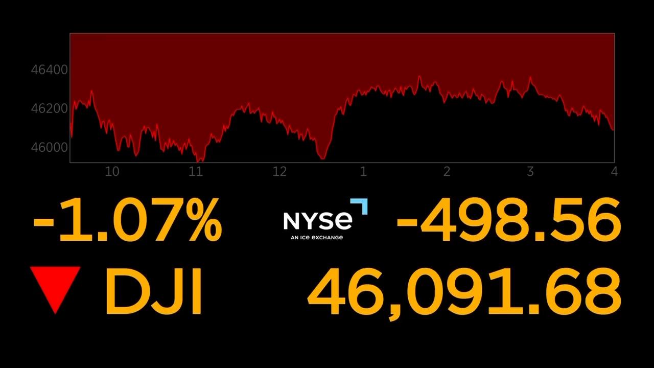 Wall Street swings through another jarring day as worries about too
