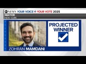 Zohran Mamdani will be next mayor of NYC