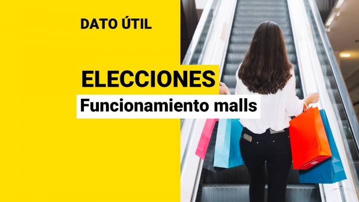 Elecciones presidenciales de este domingo 16 de noviembre: ¿Cómo funcionarán los malls este fin de semana?