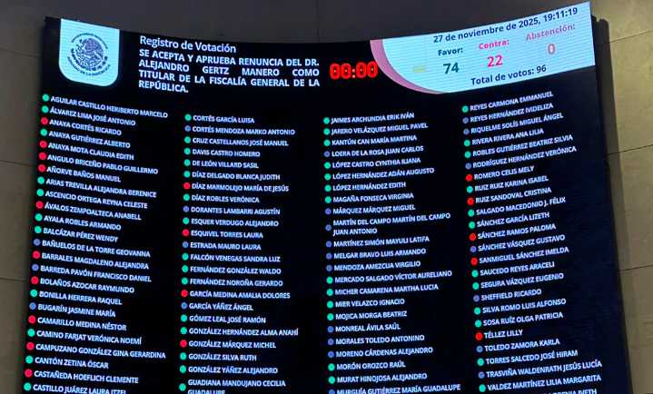 Acepta Senado renuncia de Gertz Manero a FGR como causa grave