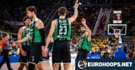 Unicaja reacts in time and Joventut dominates in Gran Canaria