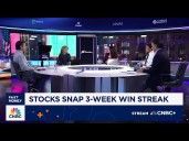 'Fast Money' traders talk what is weighing on the markets this week and how to play it