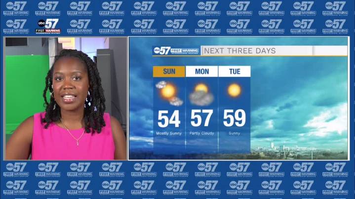 Gray and cool today, Sunnier tomorrow