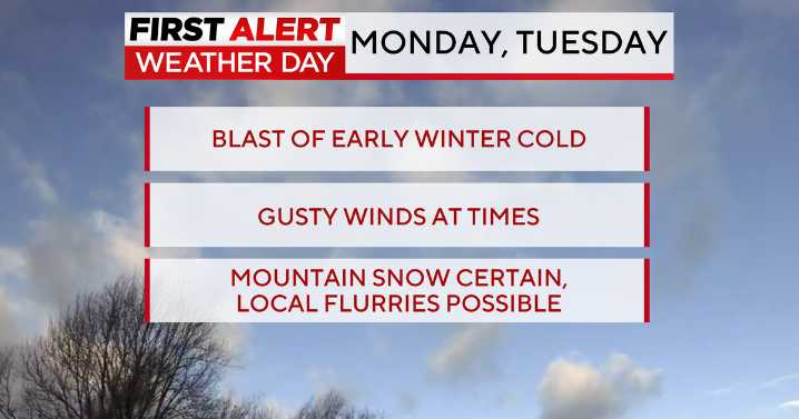 Arctic chill blows into Maryland behind Sunday evening showers, storms