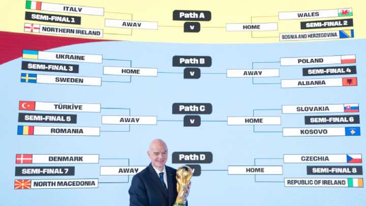 Italy has to beat Northern Ireland then Wales or Bosnia to return to the World Cup