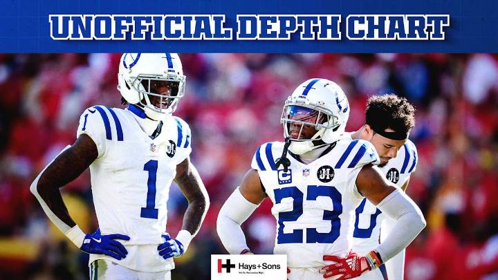 Colts release unofficial depth chart for Week 13 game vs. Houston Texans