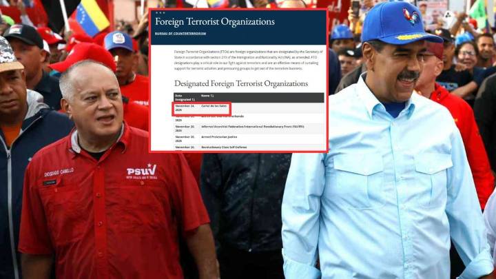 El Cartel de los Soles ya aparece en el listado del Departamento de Estado de Organizaciones Terroristas Extranjeras