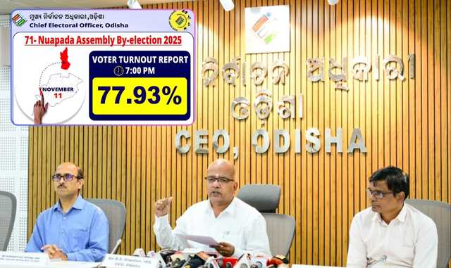 Nuapada By-Election Concludes Peacefully: Candidates’ Fate Sealed in EVMs Amid High Voter Turnout