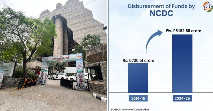 Phenomenal Growth: NCDC’s disbursal soars nearly 17