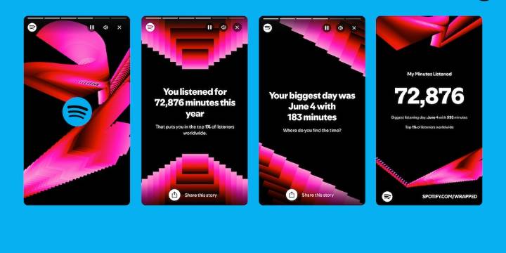 Estas son las posibles fechas de publicación del Spotify Wrapped, según los anuncios de años anteriores