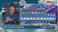 Temperatures dip in time for the weekend