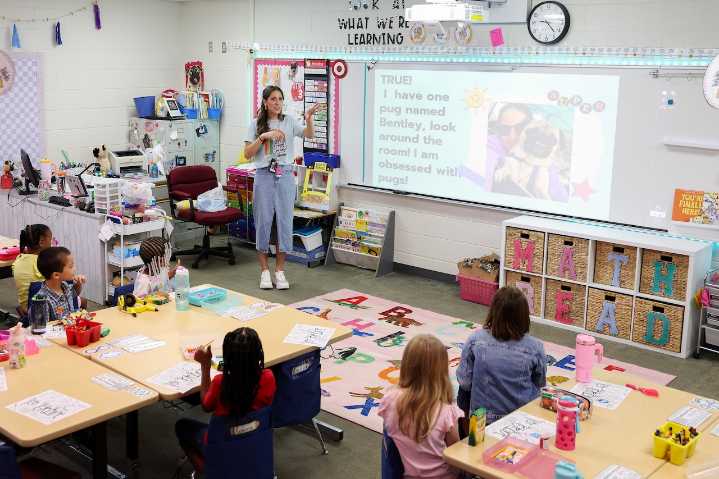 How old are the teachers in your West Michigan school district?