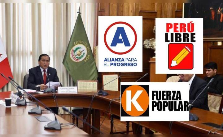 Congreso: con votos de Fuerza Popular, Perú Libre y APP avanza ley que da más poder a la JNJ