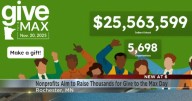 Rochester nonprofits says Give To The Max Day helps energize donors to give back to the community