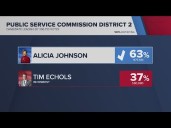 Candidate Alicia Johnson's campaign manager speaks on her PSC win