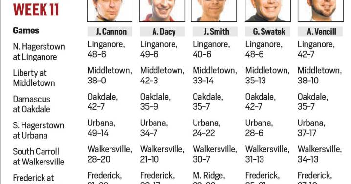 The Prophets: Local football picks by the News