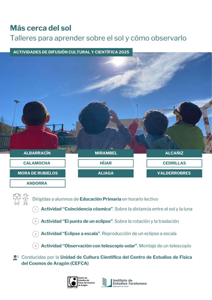 Un eclipse por aula y un Sol en el patio