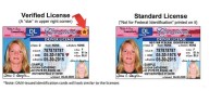 Passengers Without REAL ID May Soon Have To Pay A Fee From TSA