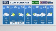 Weather: Your Maine forecast, updated daily