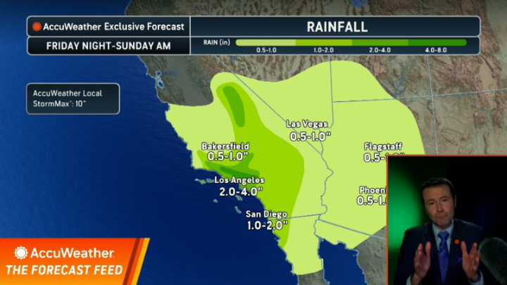 Trending Now Weather Videos