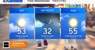 Above average weekend, Sunday is a WCCO Top 10 Weather Day
