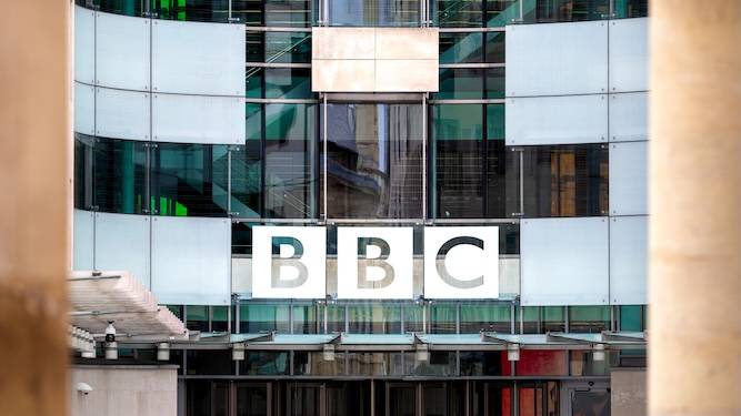 Are you right-wing enough to become the next BBC director general?