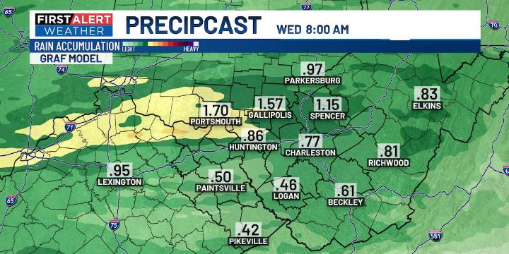 First Alert Weather: Rain returns on Tuesday, how much can you expect?