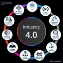 Automation Alley 2026 Integr8 Roundtable Series Focus On Industry 4.0