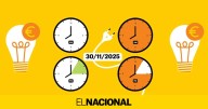 Precio de la luz hoy, 30 de noviembre, por horas: ¿cuándo es más barato poner la lavadora?