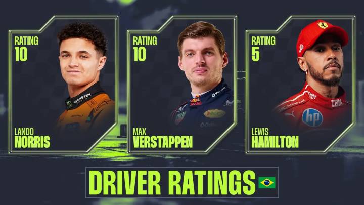 Brazilian Grand Prix driver ratings: Verstappen breaks the scale; Hamilton horror