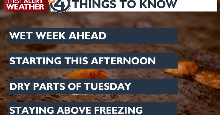 ☔☔☔ Three systems this week bring the rain across the Inland Northwest