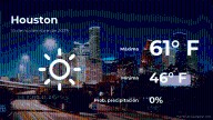 Houston: pronóstico del tiempo para este lunes 10 de noviembre