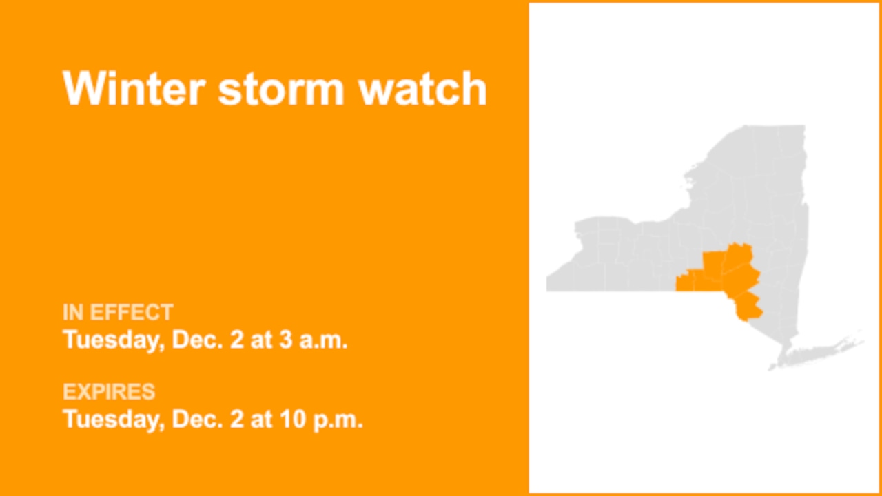 Winter storm watch in place for New York for Tuesday