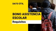 Bono por Asistencia Escolar: Estos son los requisitos