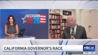 Political analyst examines candidates for California governor’s race