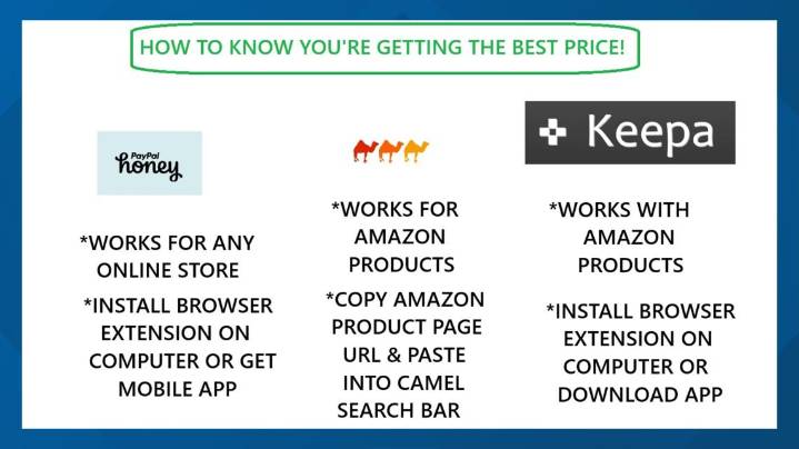 3 Tricks for getting the best price on whatever you're buying: CamelCamelCamel, Honey, & Keepa