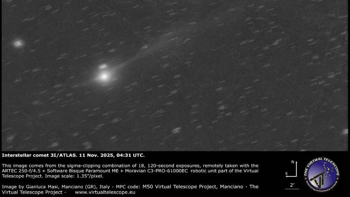 Interstellar comet 3I/ATLAS's tail is still growing, new image shows