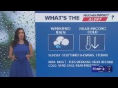 10 Weather: Saturday evening forecast