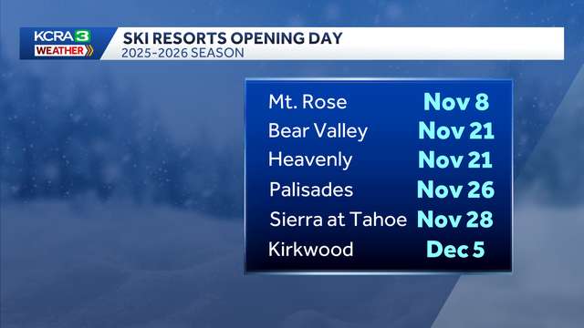 Tahoe ski resort opening dates for the 2025