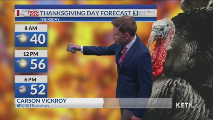 Wednesday Evening Forecast: Rain chances arrive this weekend