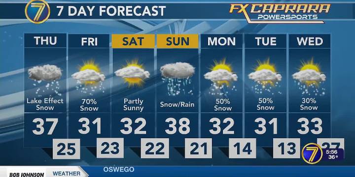 Lake effect gets stronger today