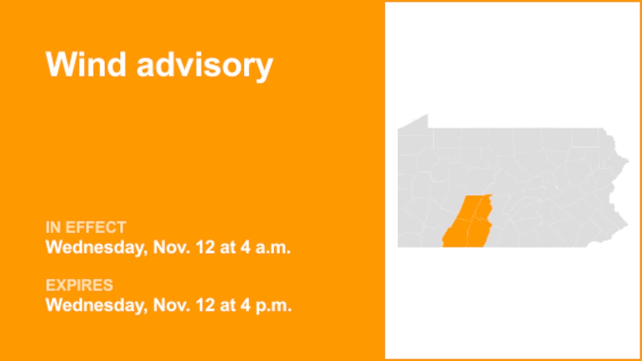Wind advisory in place for Southern Pa. until early Wednesday evening
