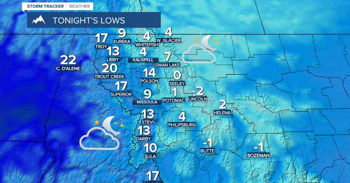 Weather Forecast: Coldest air of the season this weekend