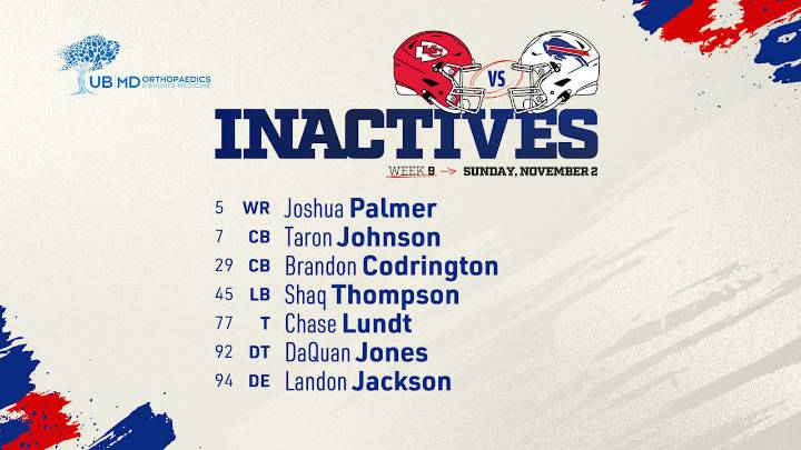 Buffalo Bills inactives list vs. Chiefs