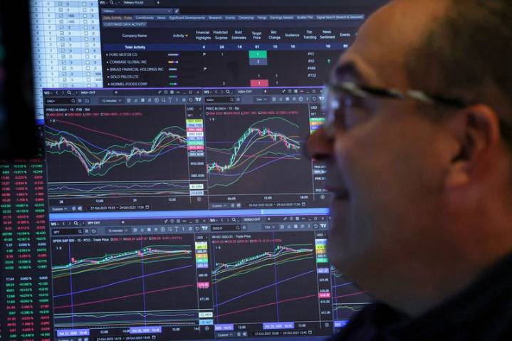 Wall Street futures struggle for traction at end of wobbly week